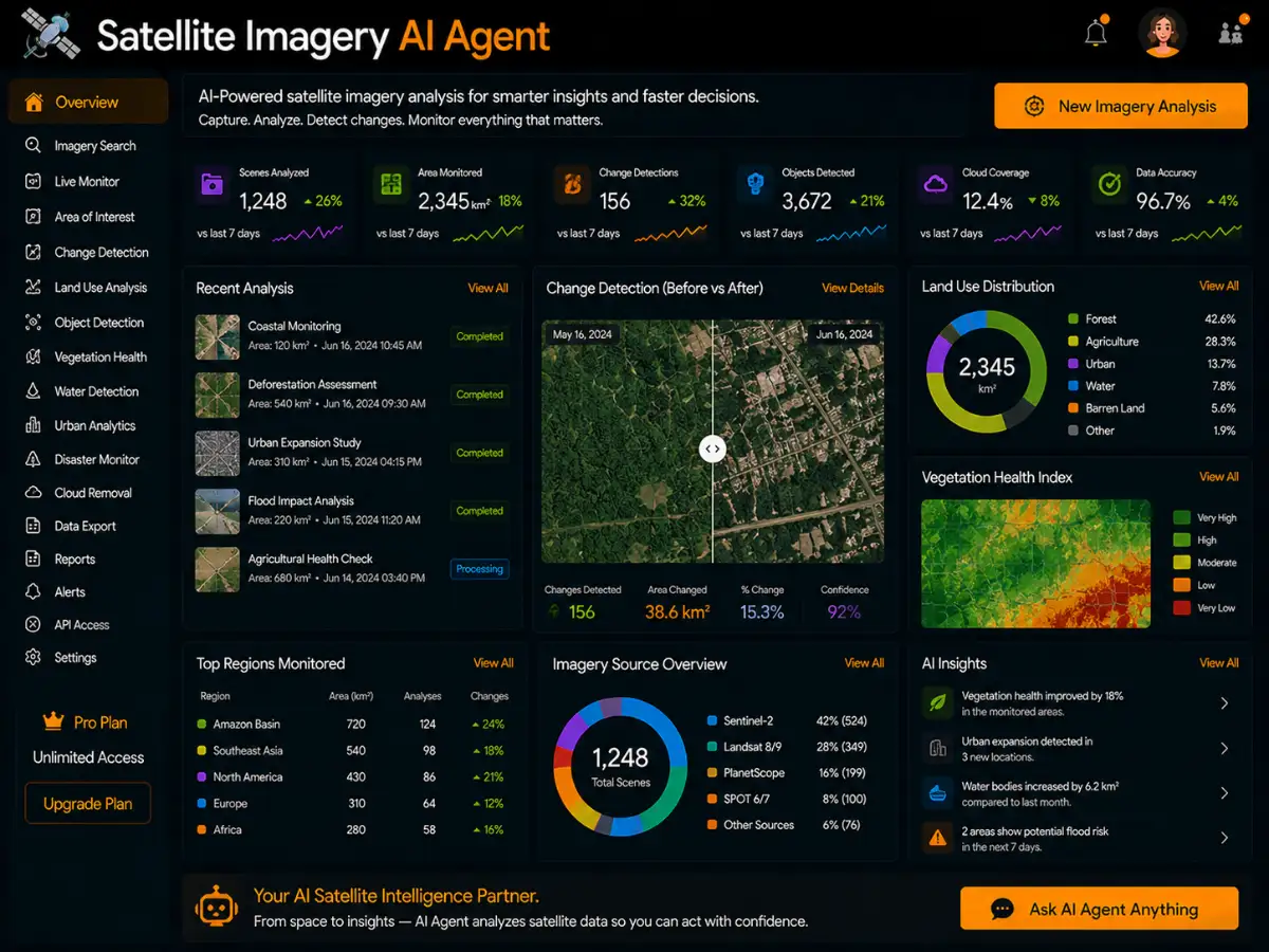 satelliteimagery.app AI satellite imagery agent app — dashboard preview